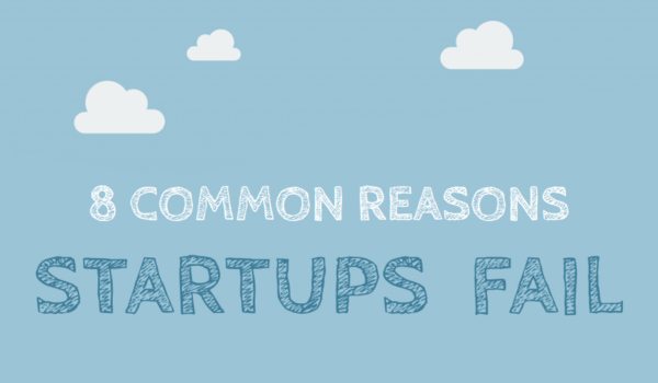 Starting-a-Business-8-Common-Reasons-Startups-Fail-You-Must-Avoid