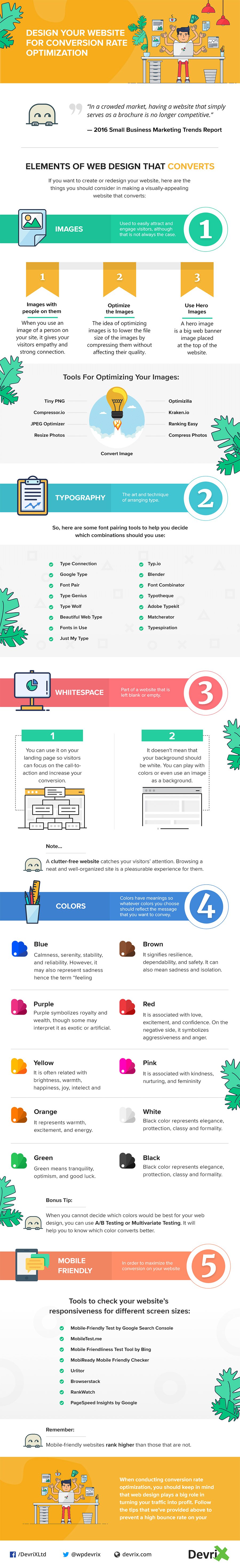 5 Website Elements You Must Optimise to Increase Your Conversion Rate
