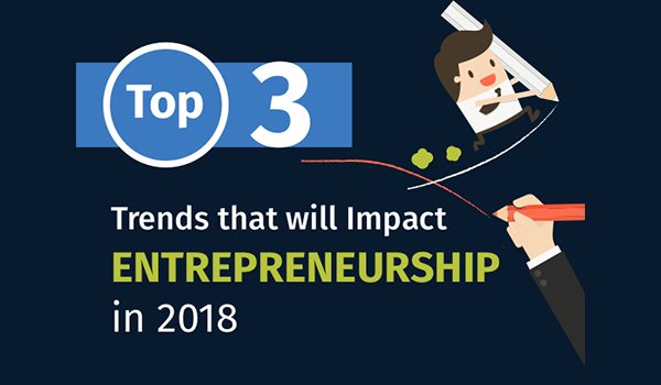 Top 3 Trends that will Impact Entrepreneurship in 2018