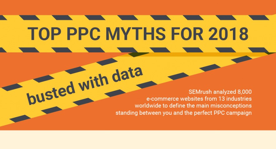 5 AdWords Campaign Myths To Ignore In Your PPC