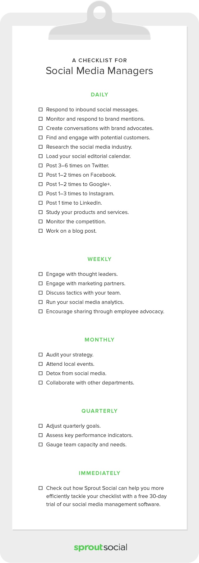 The 25 Step Social Media Checklist