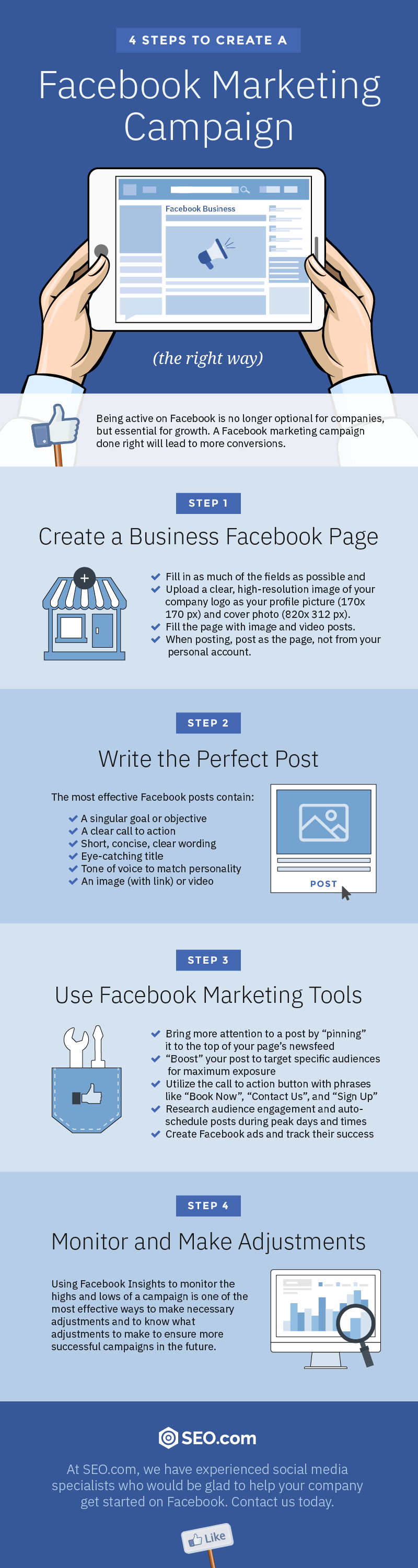 4 Step Guide To An Awesome Facebook Marketing Campaign