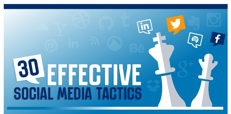 30 Effective Social Media Marketing Tactics