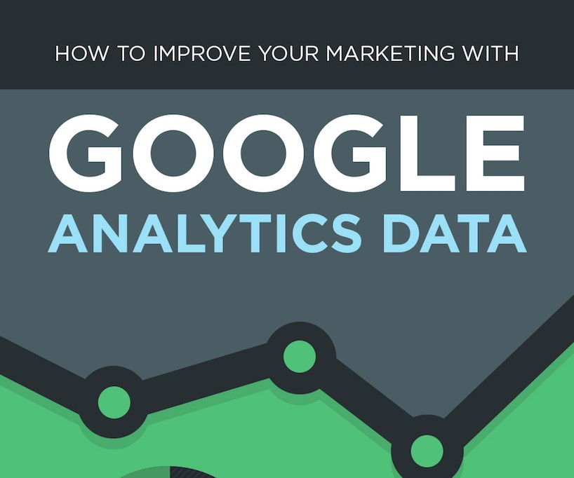 9 Important Steps To Improve Your Marketing With Google Analytics Data