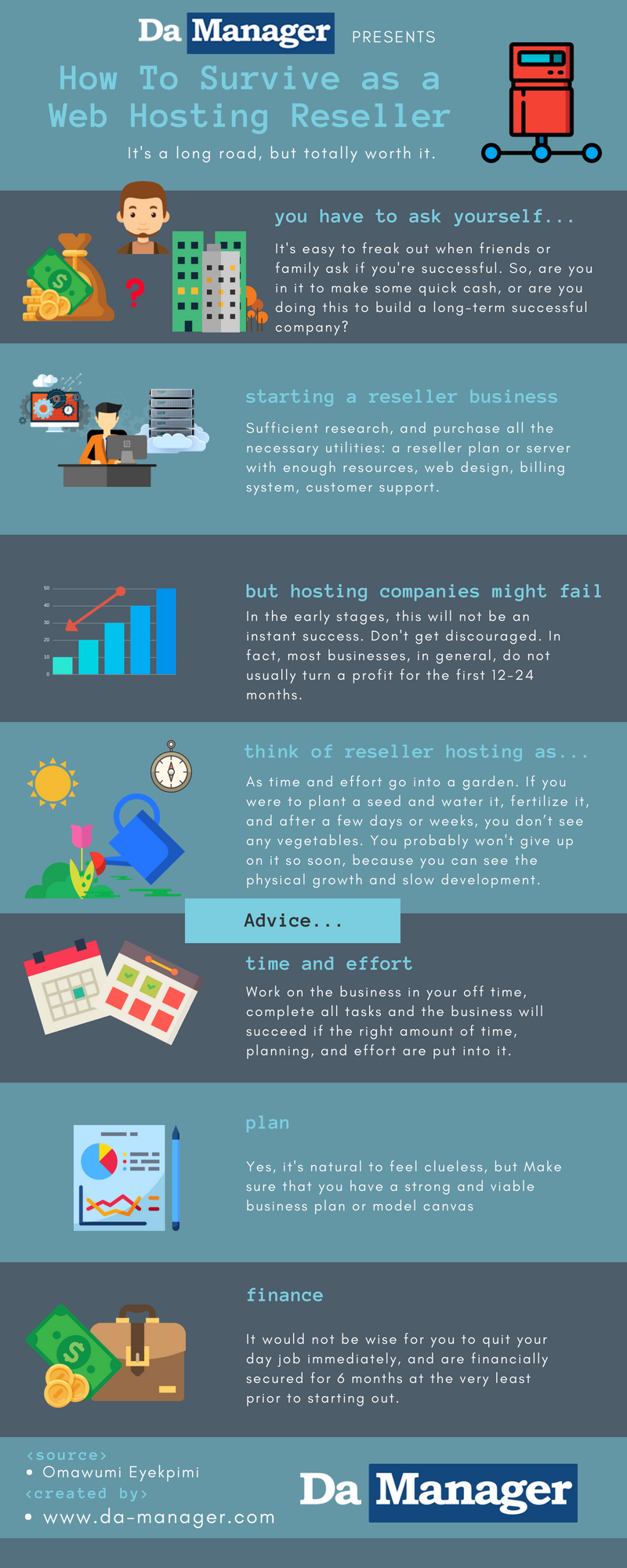 How To Create A Successful Web Hosting Reseller Business