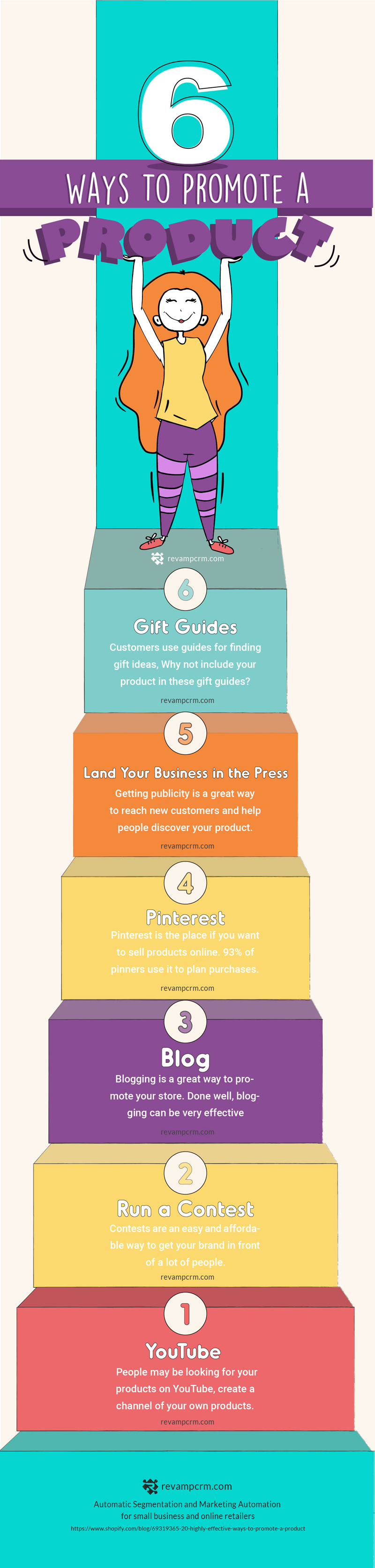 6 Step Guide To Promoting Your Ecommerce Shop Products