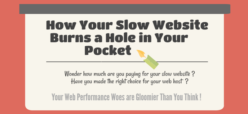 Guide: How A Slow Website Can Burn Your Business Funds