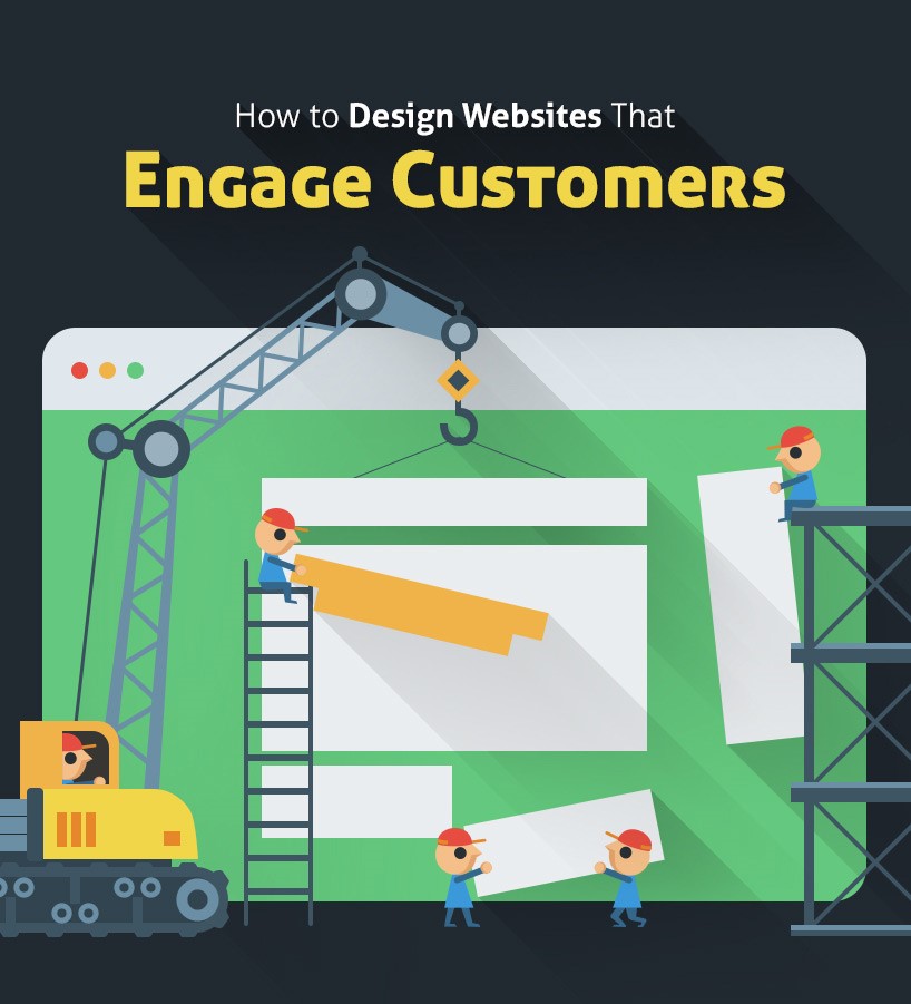 How To Design A Website That Engages Customers