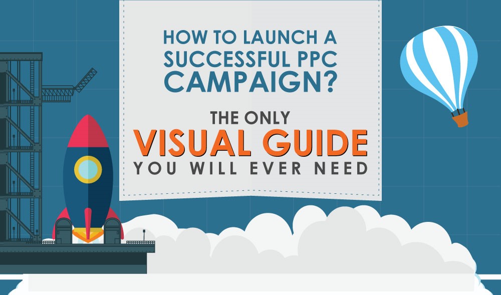 A Visual Guide To A Successful PPC Campaign