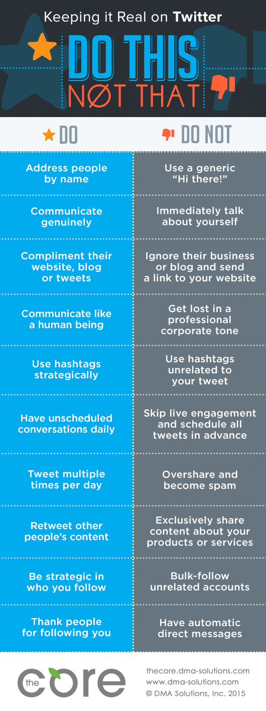 Twitter Dos and Don’ts: 10 Ways To Succeed 