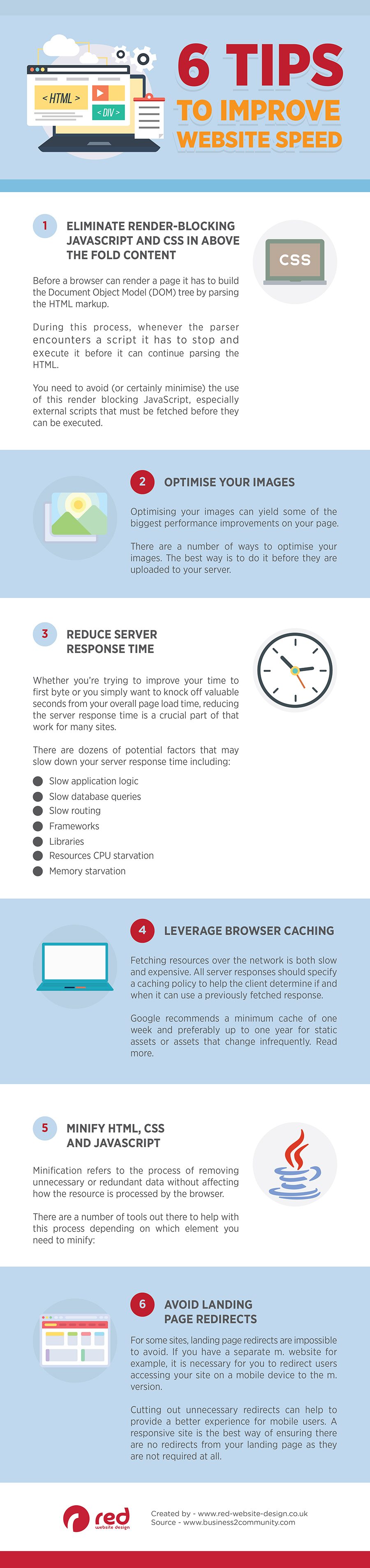 6 Tips To Reduce Your Webpage Speed Load Time