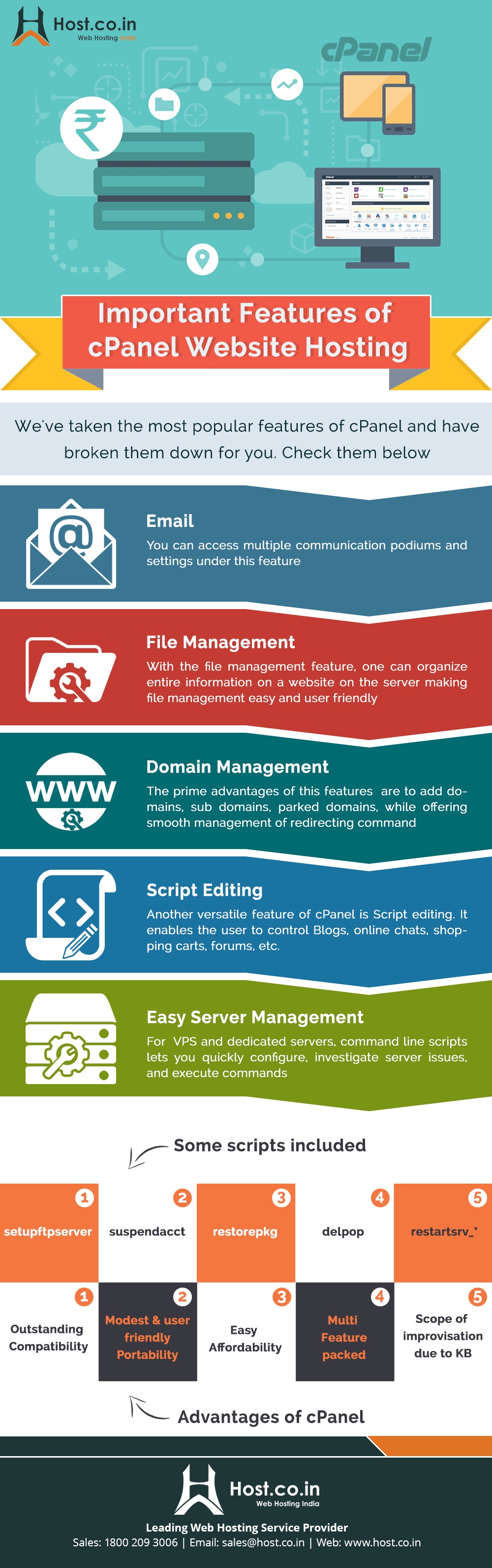 7 Important Features Of cPanel Website Hosting