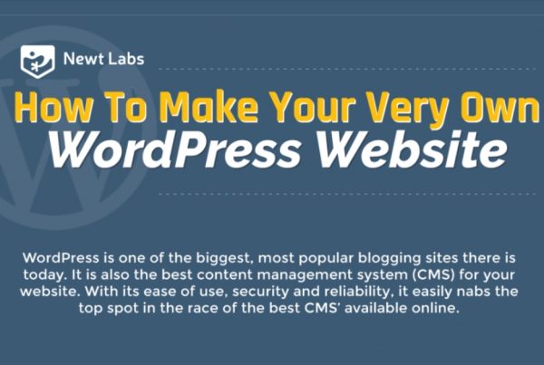 How to create your wordpress website