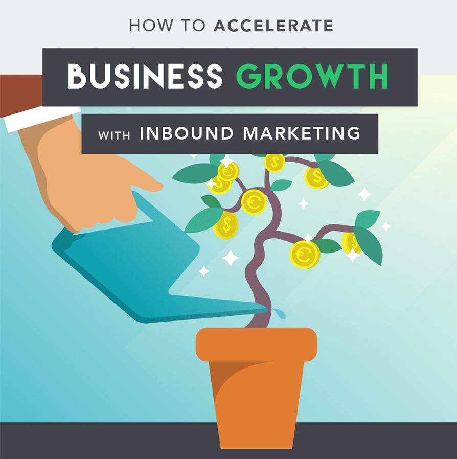 Creative Ways To Grow Your Business With Inbound Marketing