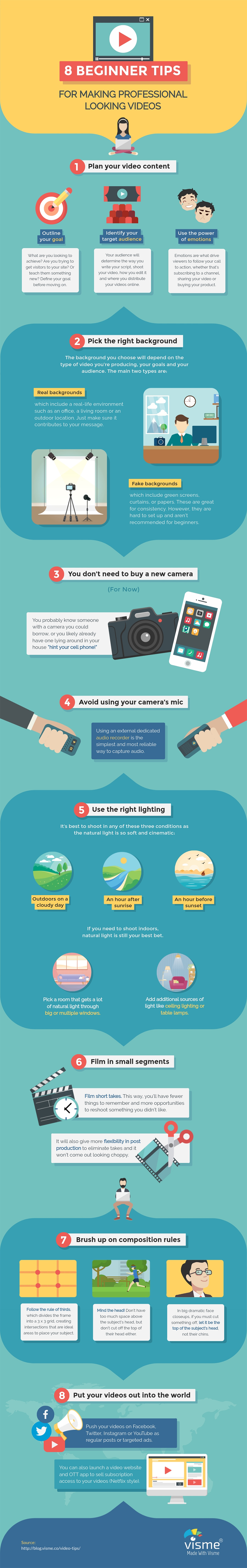 8 Step Guide To Creating Professional Video Content