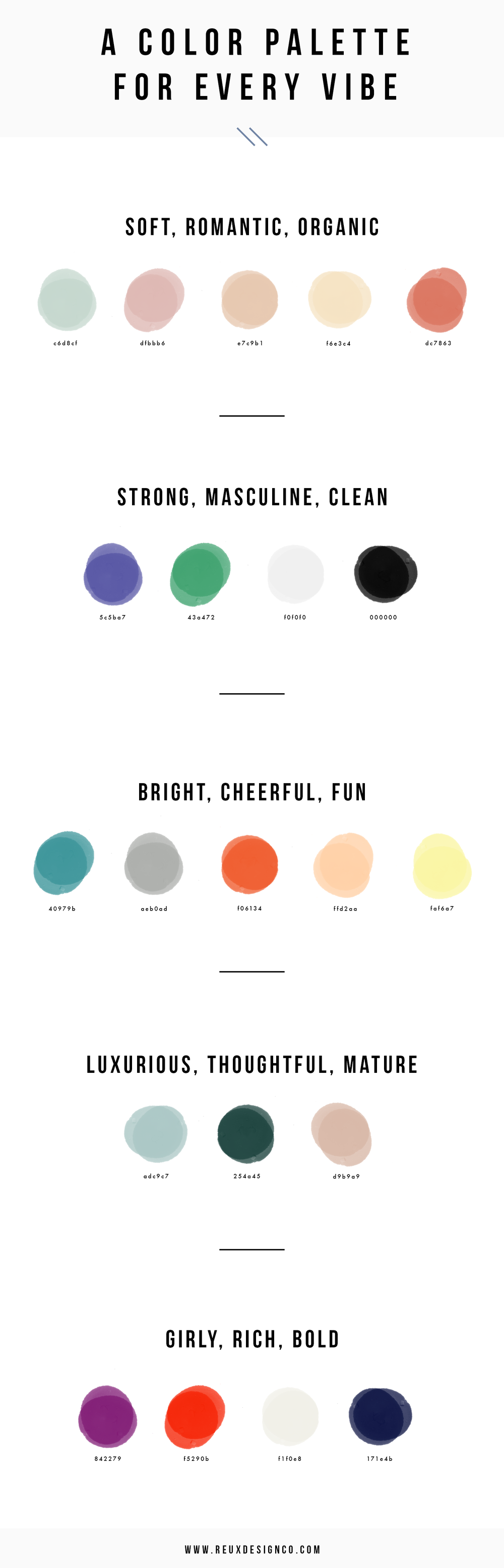 Guide To Colour Palettes To Help Define Your Brand