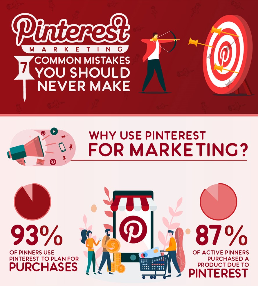 7 Marketing Mistakes To Avoid When Using Pinterest • Da ...
