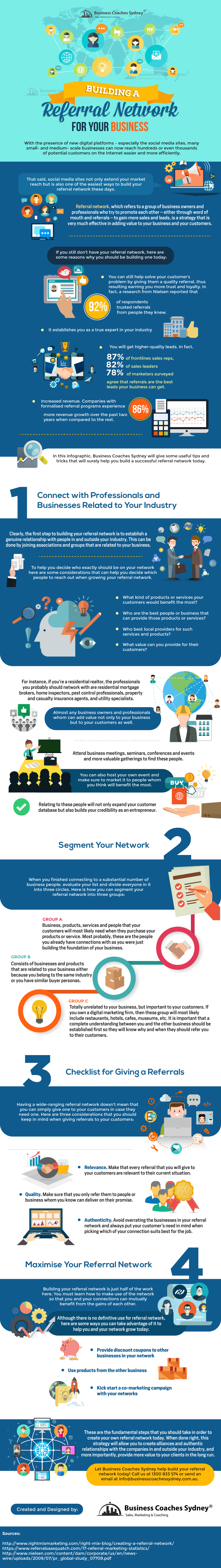 Tips, Tricks And Strategy To A Successful Referral Network 