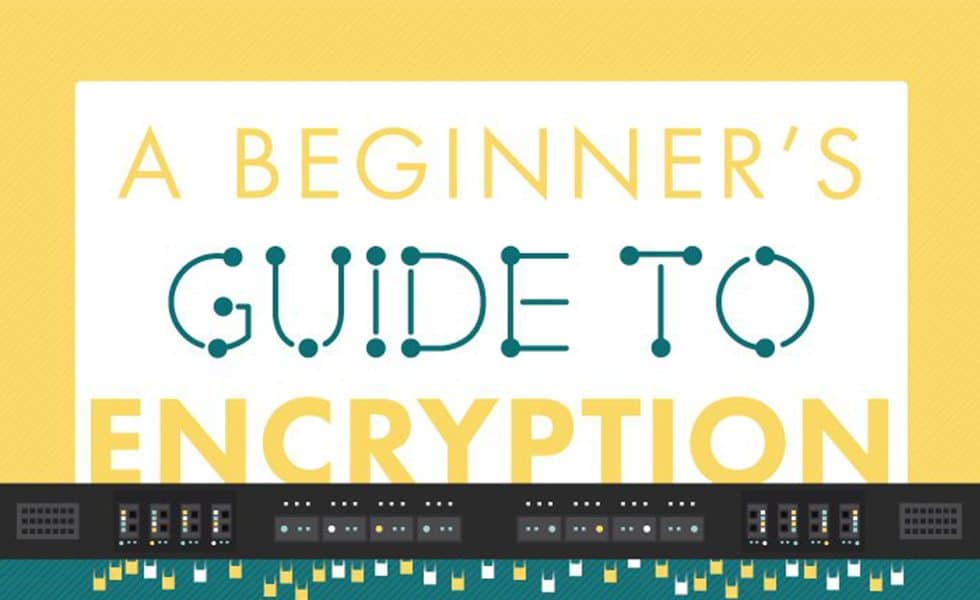 Beginner Steps To A Website, PC And Cloud Encryption