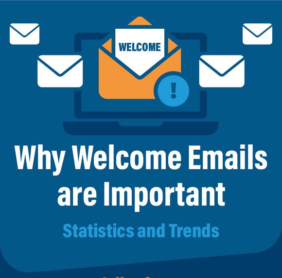 Learn Why A Simple Welcome Email Is Beneficial To Your Business