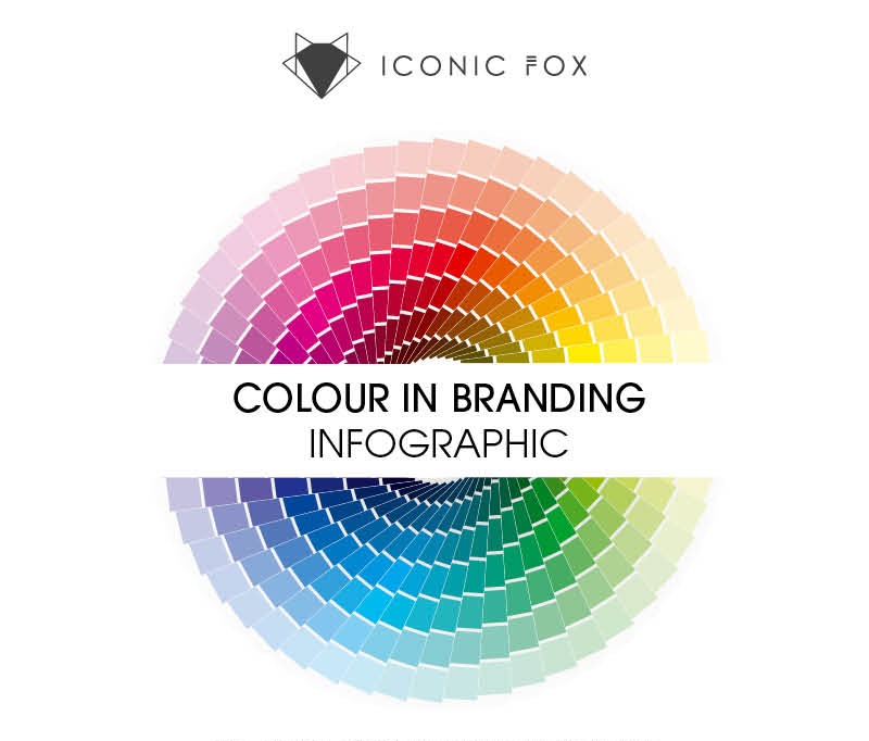 Color Scheme: How to Influence Clients Using Color