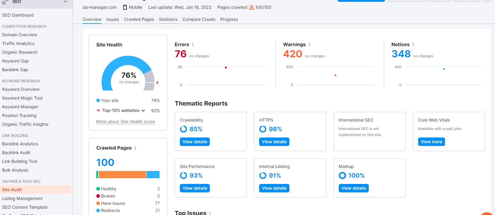 How to run a site audit with SEMrush