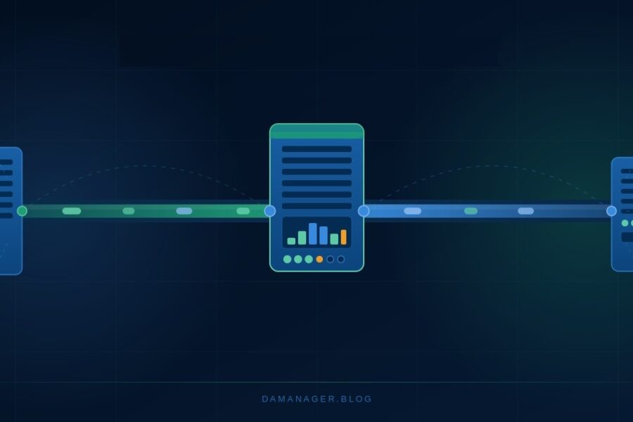 Bandwidth