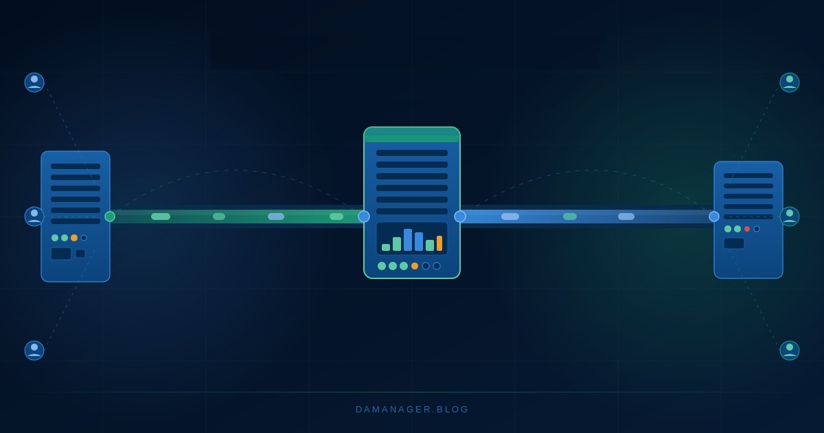 Bandwidth