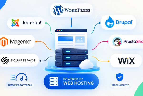what is a CMS