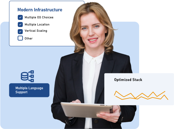 Flexible cloud hosting plans