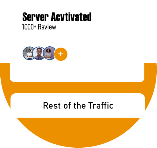 Best VPS hosting