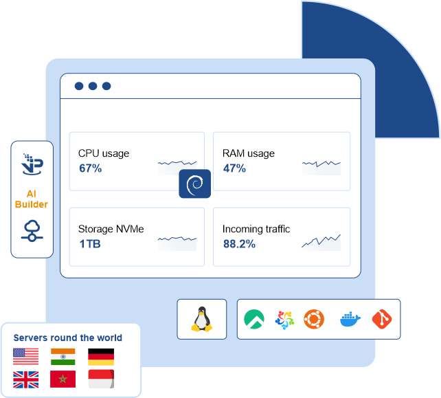 IP friendly VPS hosting