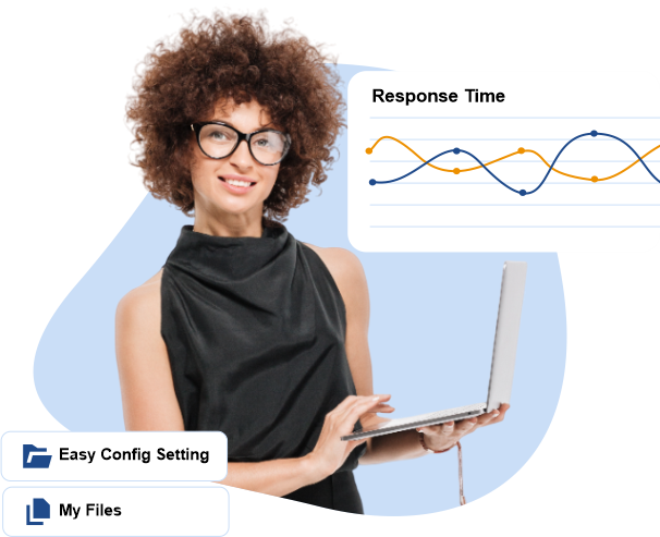 24/7 dedicated hosting support