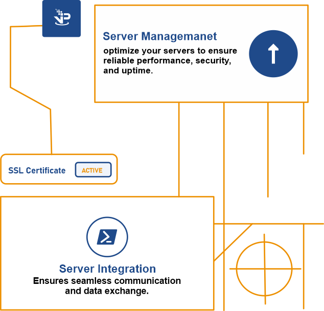 best cloud VPS hosting